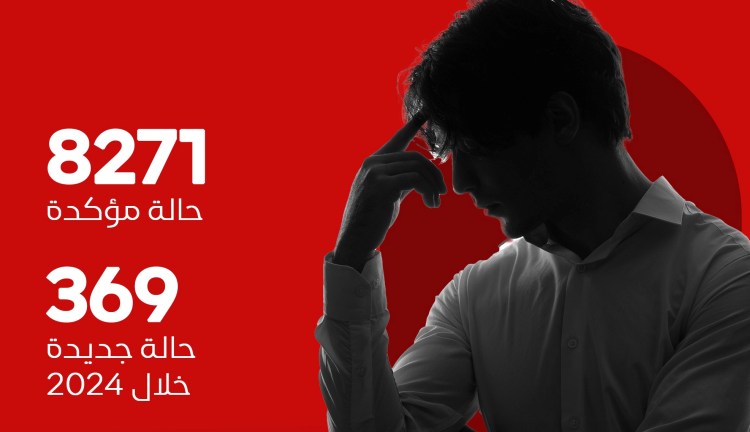 بيان توضيحي حول وضع مرض الإيدز في ليبيا